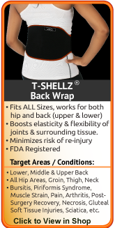 Blood Circulation Boost TShellz Back wrap for the ultimate in sore back healing