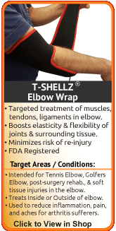 Surgical Treatments For Tennis Elbow Open Surgery And Arthroscopic Surgery